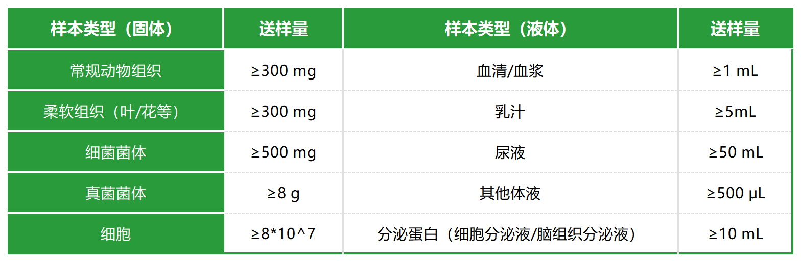 工作簿1_Sheet1(1).png