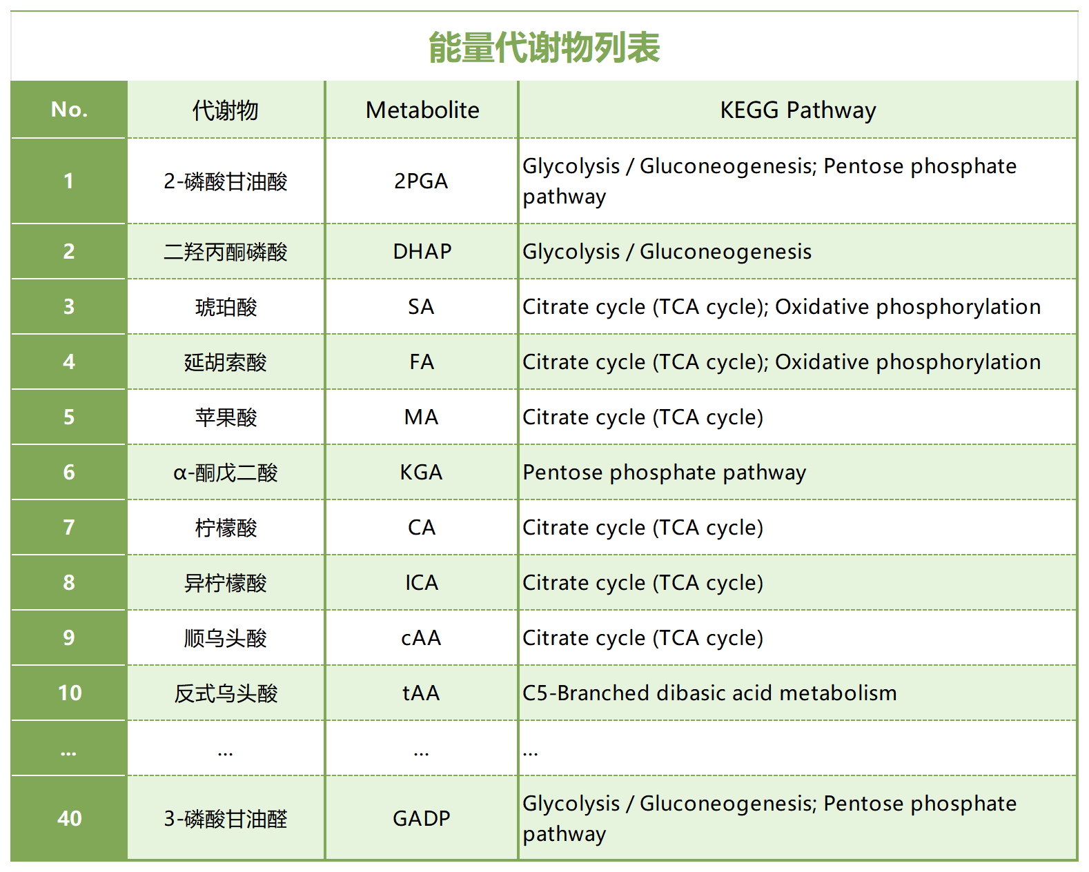 工作簿1_Sheet1(8).png