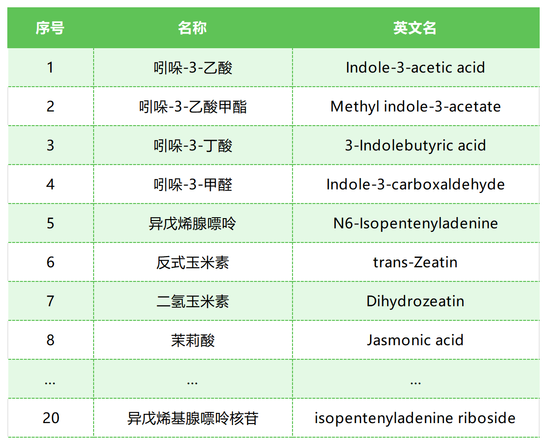 工作簿1_Sheet4(2).png